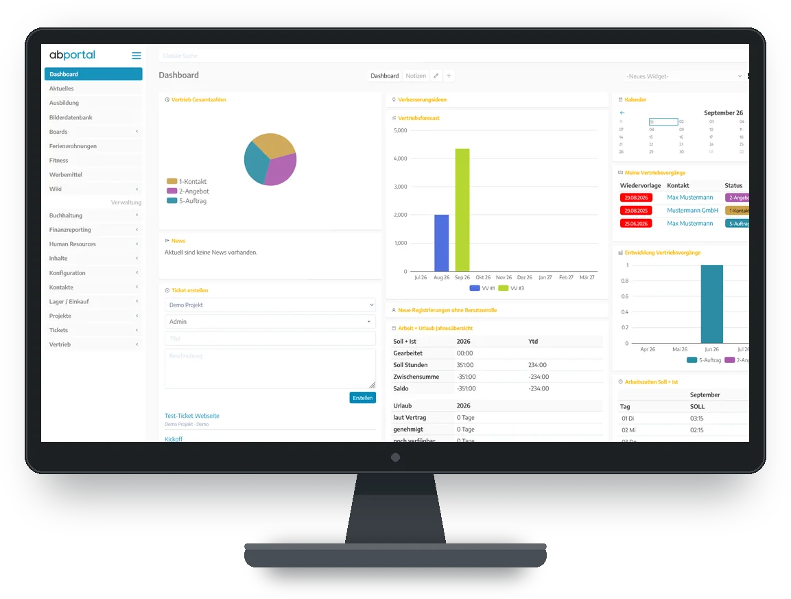 Screenshot des ABPortal-Dashboards mit frei konfigurierbaren Widgets, u. a. einem Vertriebs-Tortendiagramm, Kalender, offenen Vertriebsvorgängen und Arbeitszeiten – auf Basis von Apache ECharts