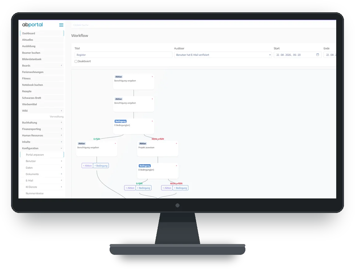 Screenshot des visuellen Workflow-Editors mit verzweigten Bedingungen und Aktionen wie Berechtigung vergeben oder Projekt zuweisen